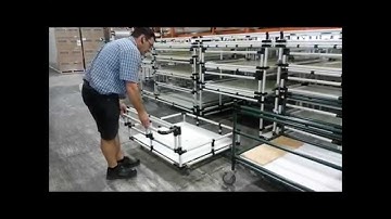 How to store our modular material handling carts in a rack | Flexpipe
