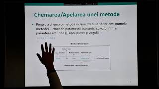 Curs Java Modulul 5 Metode