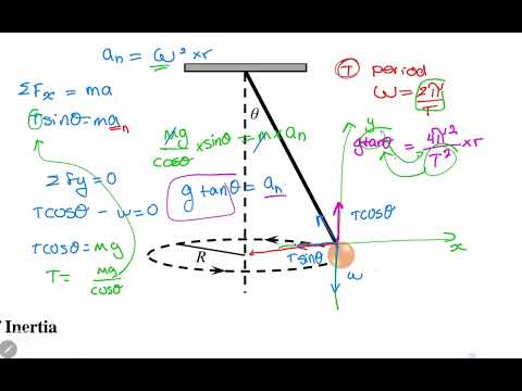 Mechanics ch 6.5,-6.9 Course revision questions