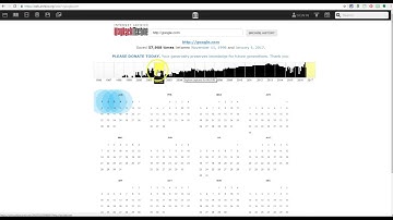 Going Back in Time with the Internet Archive Wayback Machine