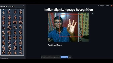 Indian Sign Language Recognition and Sentence Generation with AI Voice