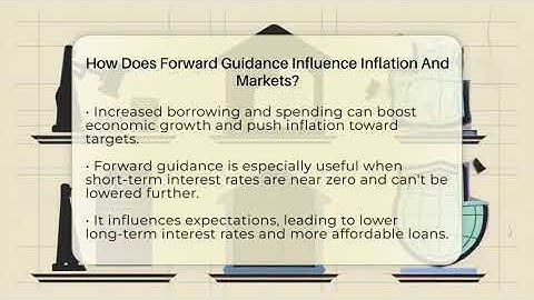 How Does Forward Guidance Influence Inflation And Markets? - Inflation Insight Channel