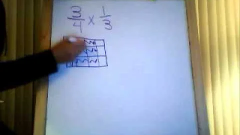 Multiplying Fractions By: Annette Suarez