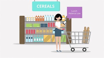 Blackboard Parental Engagement