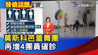 莫斯科芭蕾舞團 再增4團員確診【發燒話題】-20201217
