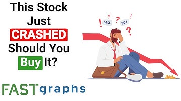 Clorox Crashed:  Buy, Sell or Hold? | FAST Graphs