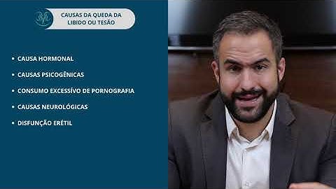 SETE MOTIVOS QUE PODEM ATRAPALHAR O SEU DESEJO SEXUAL E SUA LIBÍDO | DR. MATHEUS AMARAL - UROLOGISTA