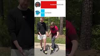 MrBeast Kicks PewDiePie vs MrBeast shorts