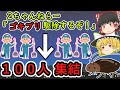 2ch大規模オフ会「京橋駅ゴキブリ駆除オフ会」。2ちゃんねらーVSゴキブリの壮絶な戦い→なお、結果（）