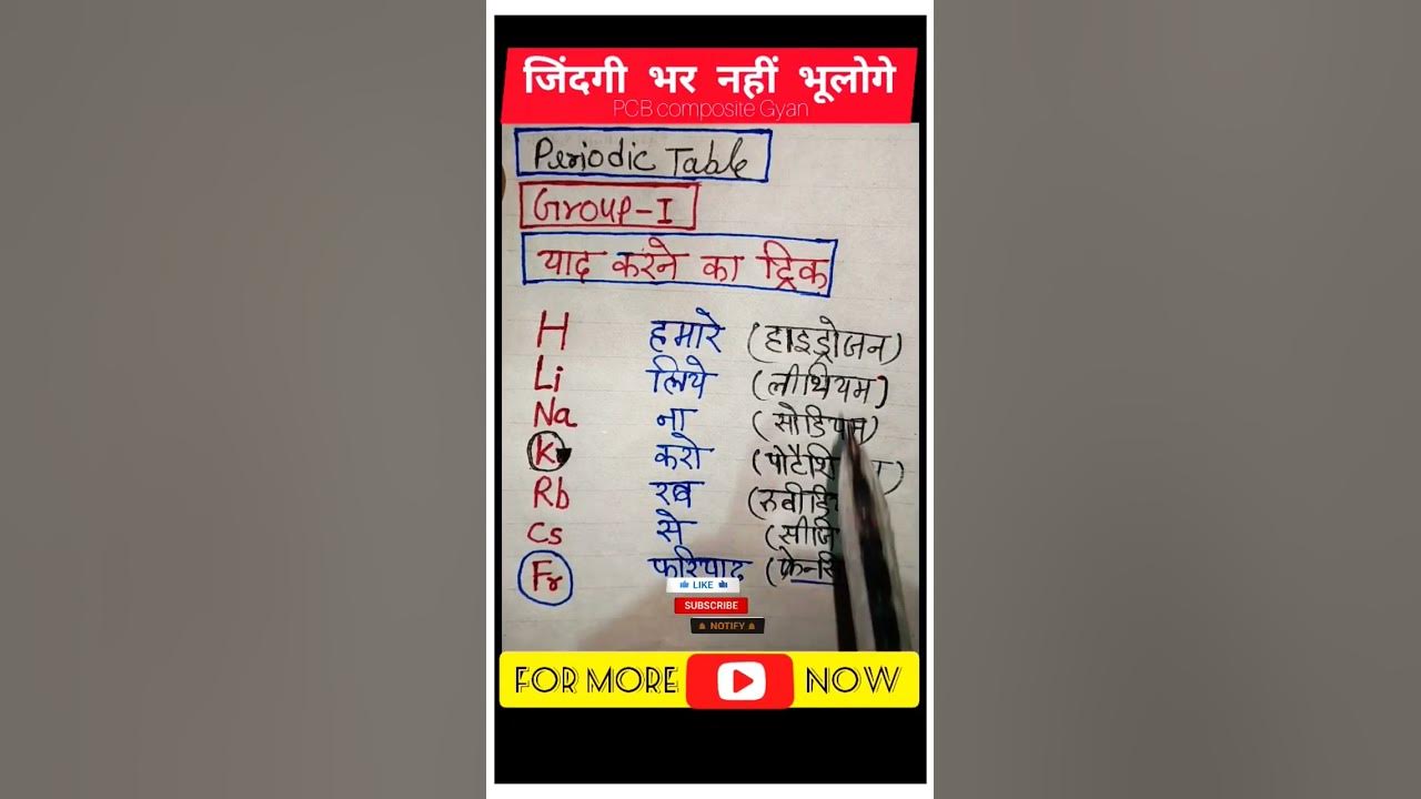 Periodic Table Yaad Karne Ki Trick S block Element Class 9th And periodic-table-yaad-karne-ki-trick-s-block-element-class-9th-and