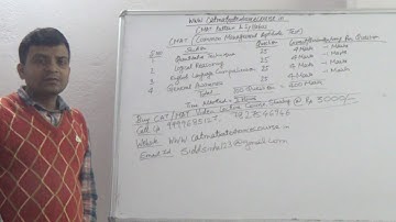 CMAT Exam Pattern And Syllabus