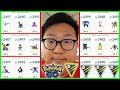 15 UNIQUE ULTRA LEAGUE POKEMON IN GO BATTLE IN POKEMON GO