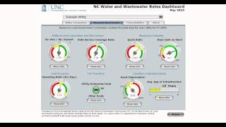 The EFC at UNC's Rates Dashboard - Tutorial 7 of 9