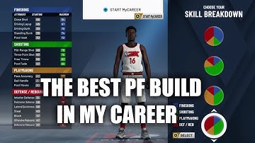 BEST POWER FORWARD BUILD IN NBA 2K20 MY CAREER!