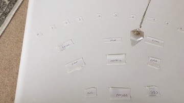 How to Use A Pendulum With Pendulum Board