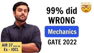 Brilliant question from Truss and Frames (Mechanics) asked in GATE 2022 Mechanical | Exergic