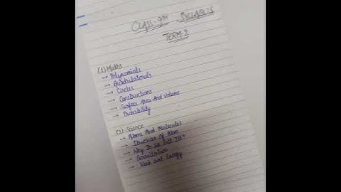 Class 9 Term 2 Reduced Syllabus