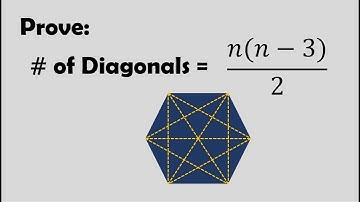 Prove: Number of Diagonals of a Polygon