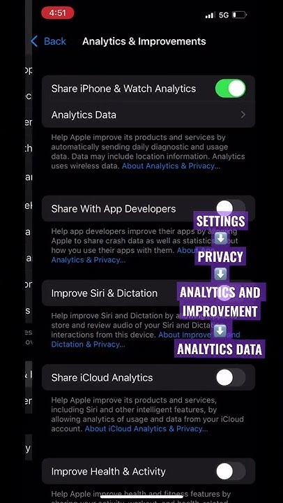 what-uses-data-on-iphone-data-usage-security-privacy-youtube