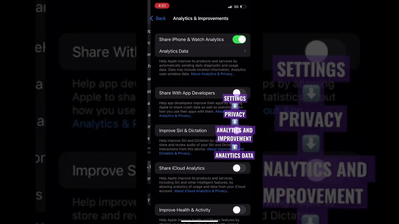What Uses Data On IPhone Data Usage Security Privacy YouTube What Uses Data On IPhone Data Usage Security Privacy YouTube