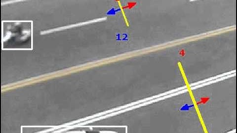 fluxo de Contagem de Carros