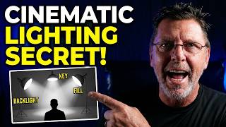 Mastering Cinematic Three-Point Lighting