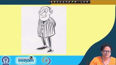 Lecture 12 : Body Language : Conclusion