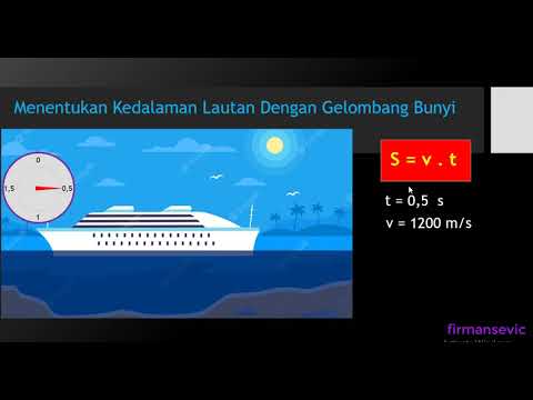 Gelombang Bunyi: Infrasonik, Audiosonik, Ultrasonik, Ekolokasi, Menentukan kedalaman Lautan