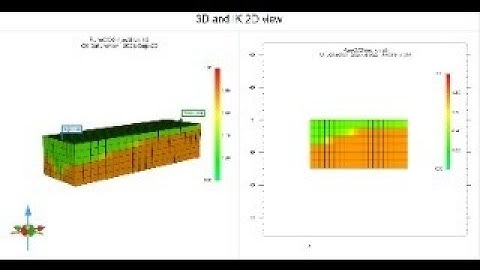 Practice session 1- Setting up a CO2 injection model with CMG STARS