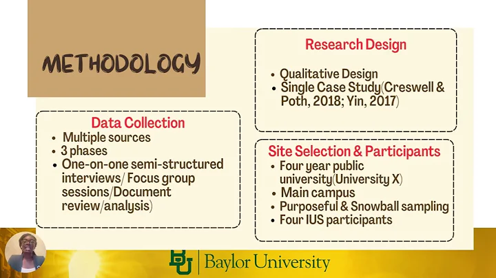 FINAL DISSERTATION DEFENSE VIDEO  BAYLOR UNIVERSITY BY EUNICE NKANSAH