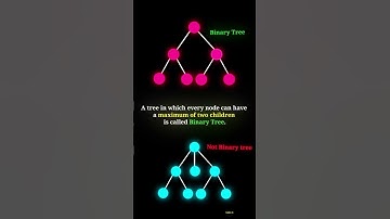 Binary Tree vs Non-Binary Tree