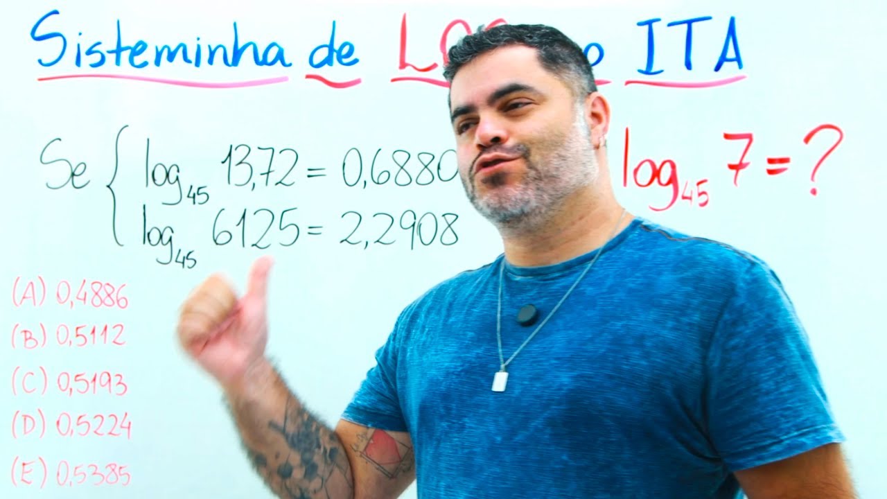 SISTEMA DE LOGARITMOS lindo com uso de PROPRIEDADES DOS LOGS na Questão do ITA 2026