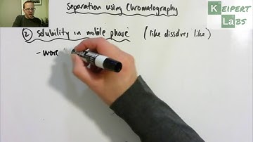 Separation using Chromatography