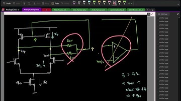 Lec 21: Common-mode feedback (CMFB) choices & design considerations; 2-stage Miller OTA with CMFB