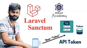 Laravel 10 API authentication in Sinhala | Sanctum | APIS.LK Academy