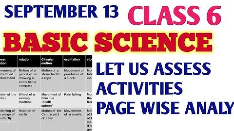 VICTERS STD 06 Basic Science Class 19 | STD 06 Basic Science Class 19 Worksheet
