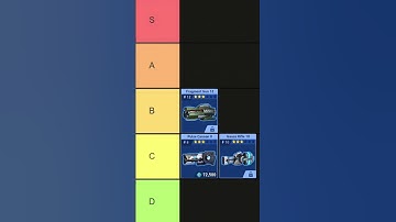 Mech Arena Tier List!! - Rare Weapons Tier List