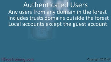 MCITP 70-640: Special Identities