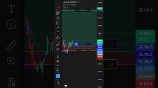 #crpyto #trend #trading #stockmarket #scalpingtradingstrategybanknifty #trader