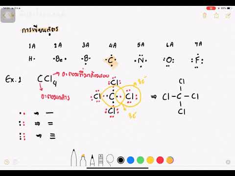 วีดีโอ: สูตรที่ง่ายที่สุดสำหรับสารประกอบโควาเลนต์คืออะไร?