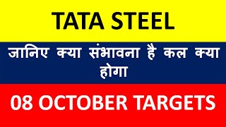 Tata Steel Share Latest News II Tata Stee Share Targets II Tata Stee Share Update