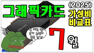 그래픽카드 가성비 비교표 7월 (특가 다들 잘 타셨습니까?) 슬슬 90급 빼고는 가격이  주춤하네요