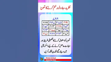 Nazre Bad Khatam Karne Ka Taweez Ytshorts Taweezat Amliyat 21 
