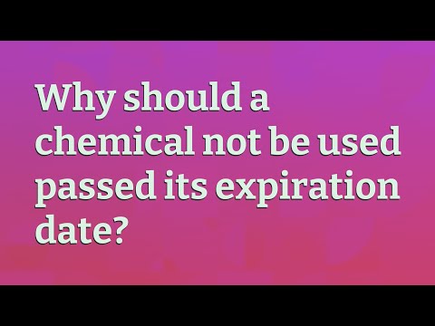 Vídeo: Quando o nitrostat expira após a abertura?