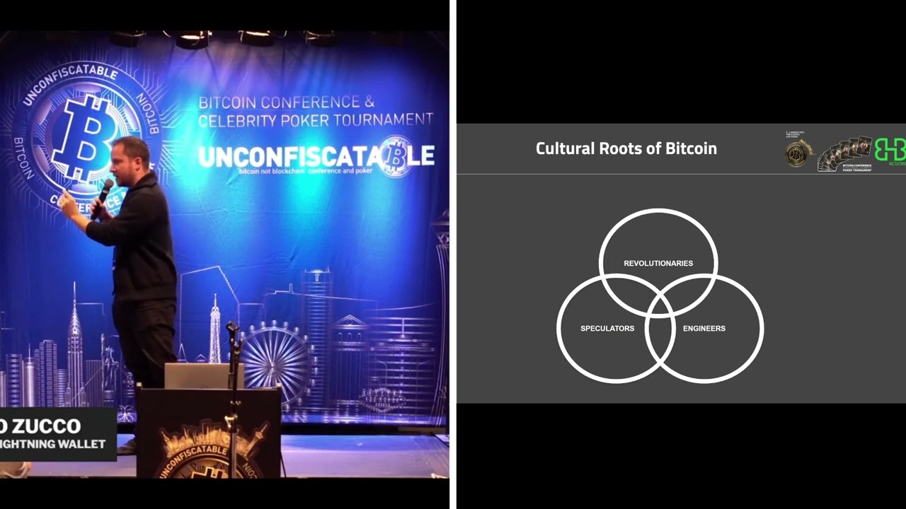 Bitcoin Cultures - Unconfiscatale 2022