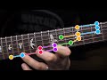 Cover The ENTIRE Fretboard With This ONE Melodic Lick!