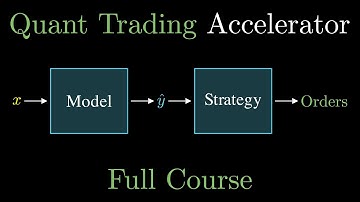 Quant Trading Accelerator - Part 1: Variables