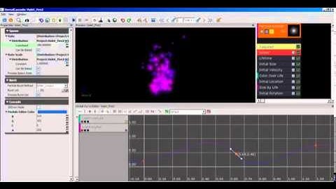 UDK: Particle Effect Creation (Michal and Nera)