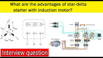 What are the advantages of star-delta starter with induction motor? | Electrical Interview Questions