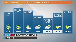 Hot and dry weather pattern holds with increased fire danger